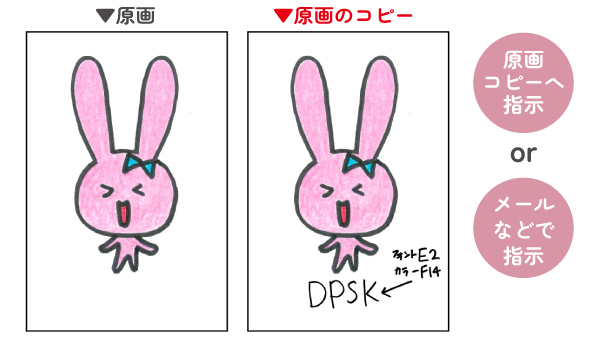 原画コピーかメールにてご指示下さい。