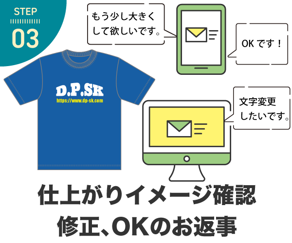 仕上がりイメージを確認