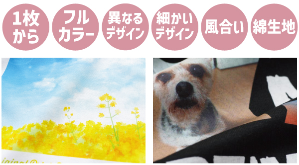 インクジェットプリント