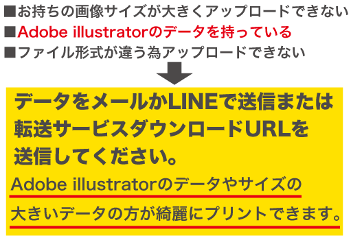 お持ちの画像をアップする際にサイズが大きくアップ出来ない場合はメールにてご入稿下さい。
