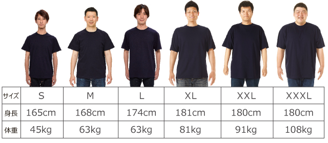 サイズイメージ