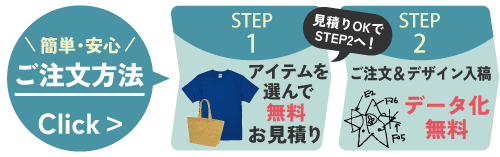 簡単安心の5ステップ!1.無料お見積り、2.お申し込み&デザイン入稿